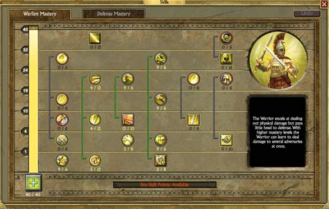 titan quest mastery chart.